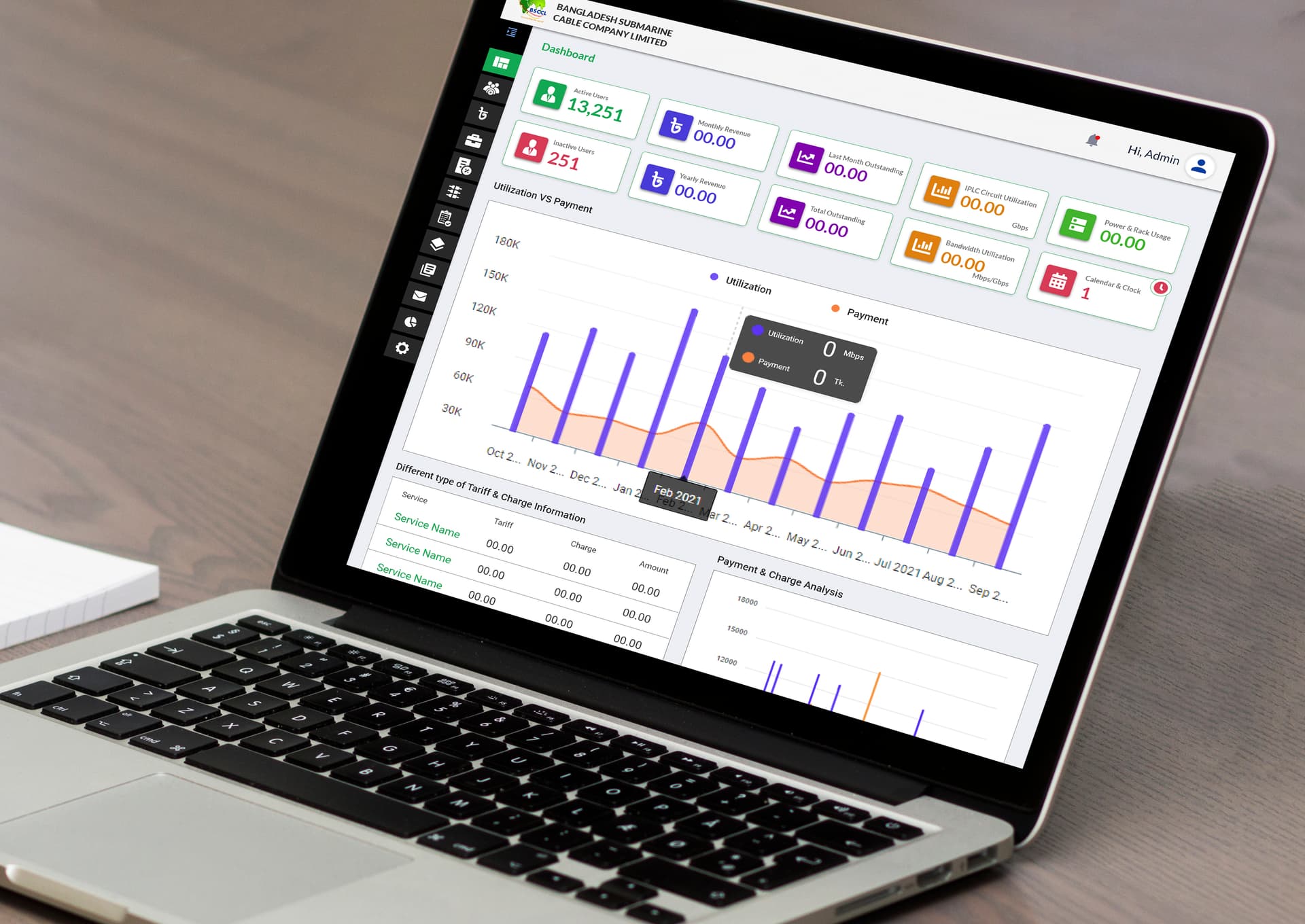 Integrated Billing System SaaS